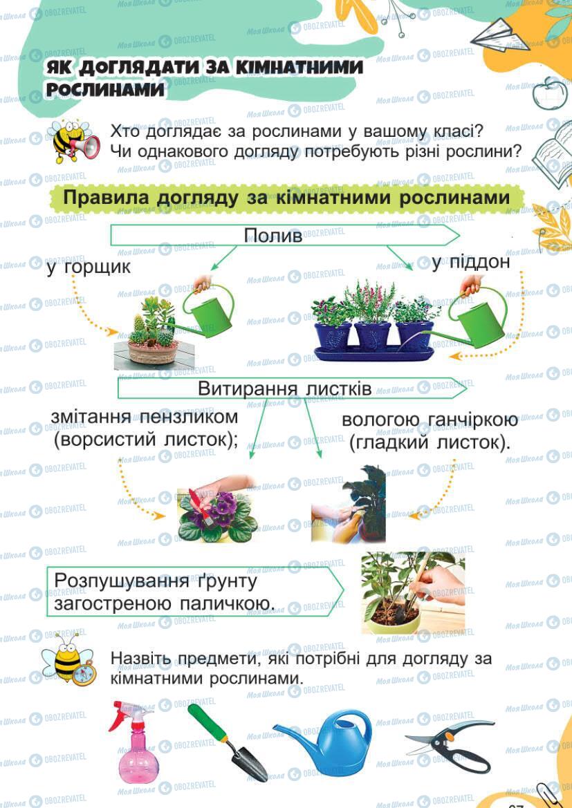 Учебники ЯДС (исследую мир) 1 класс страница 67