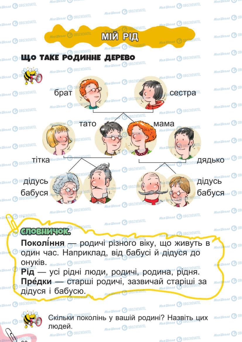 Підручники Я досліджую світ 1 клас сторінка 68