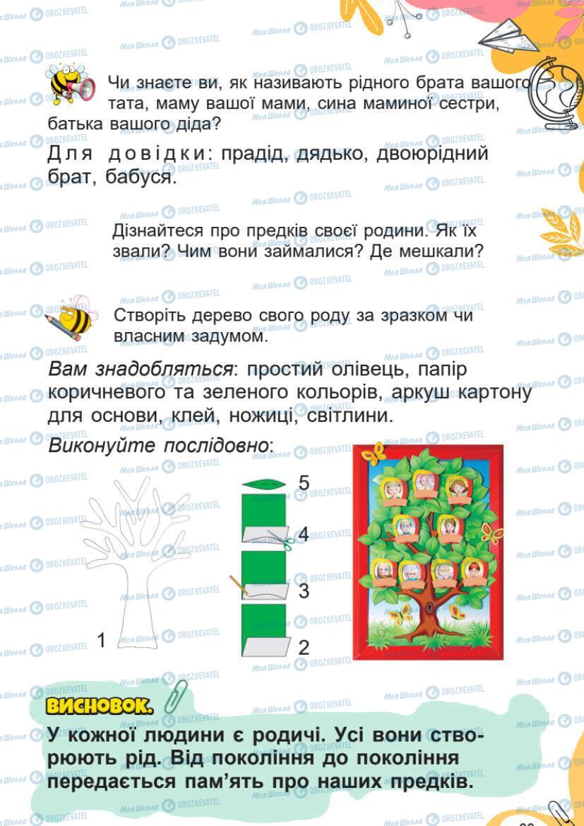 Підручники Я досліджую світ 1 клас сторінка 69