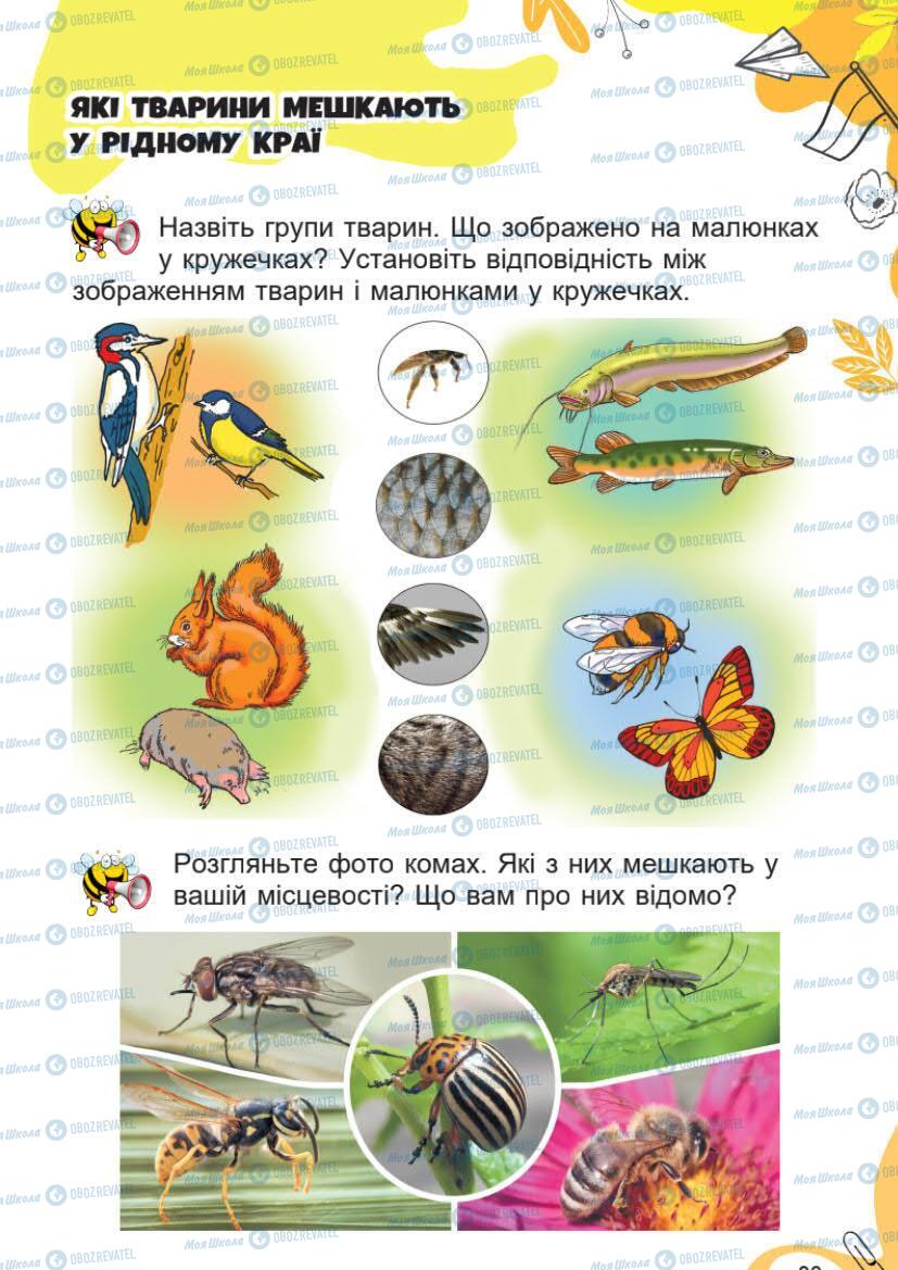 Підручники Я досліджую світ 1 клас сторінка 83