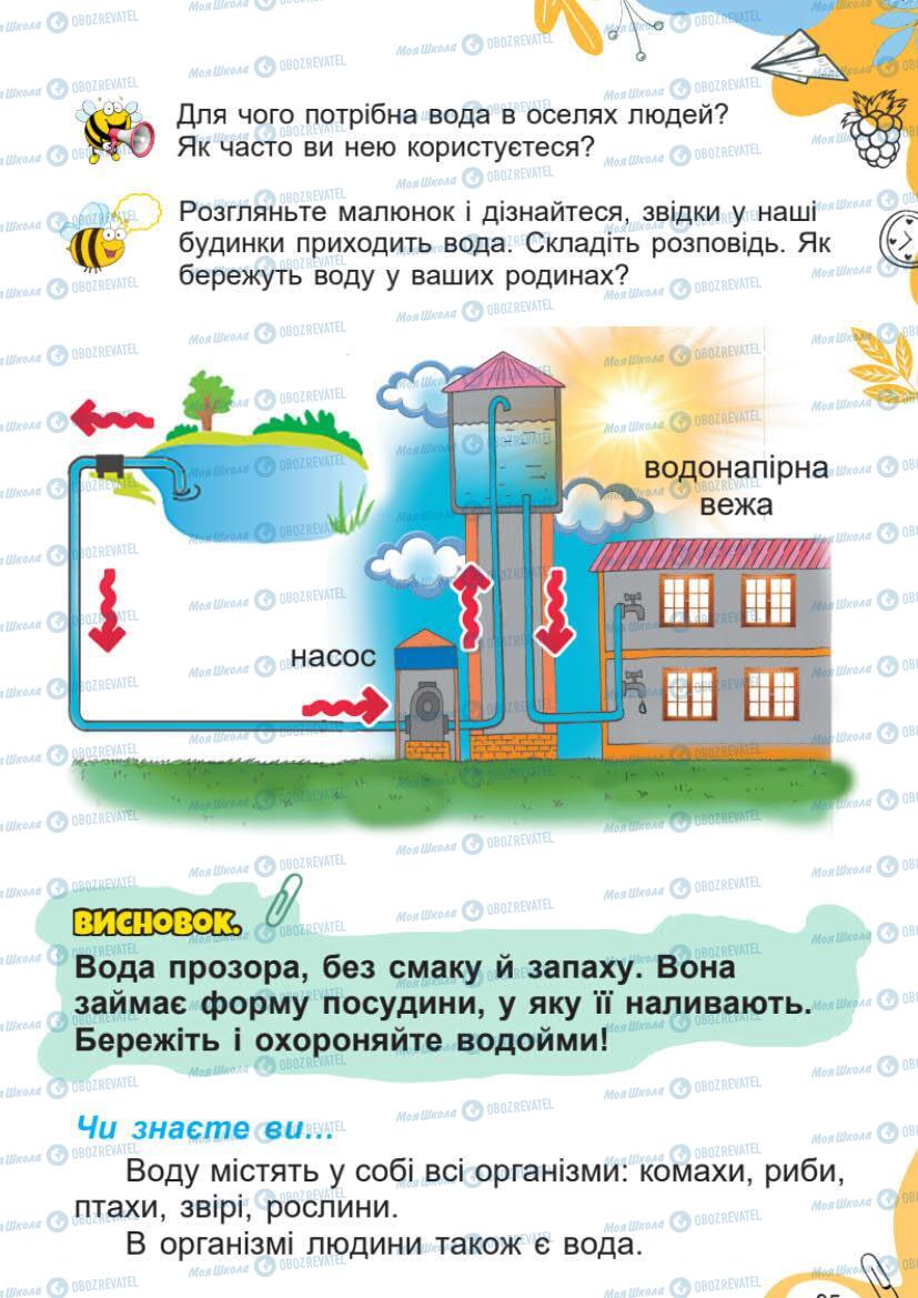 Учебники ЯДС (исследую мир) 1 класс страница 95