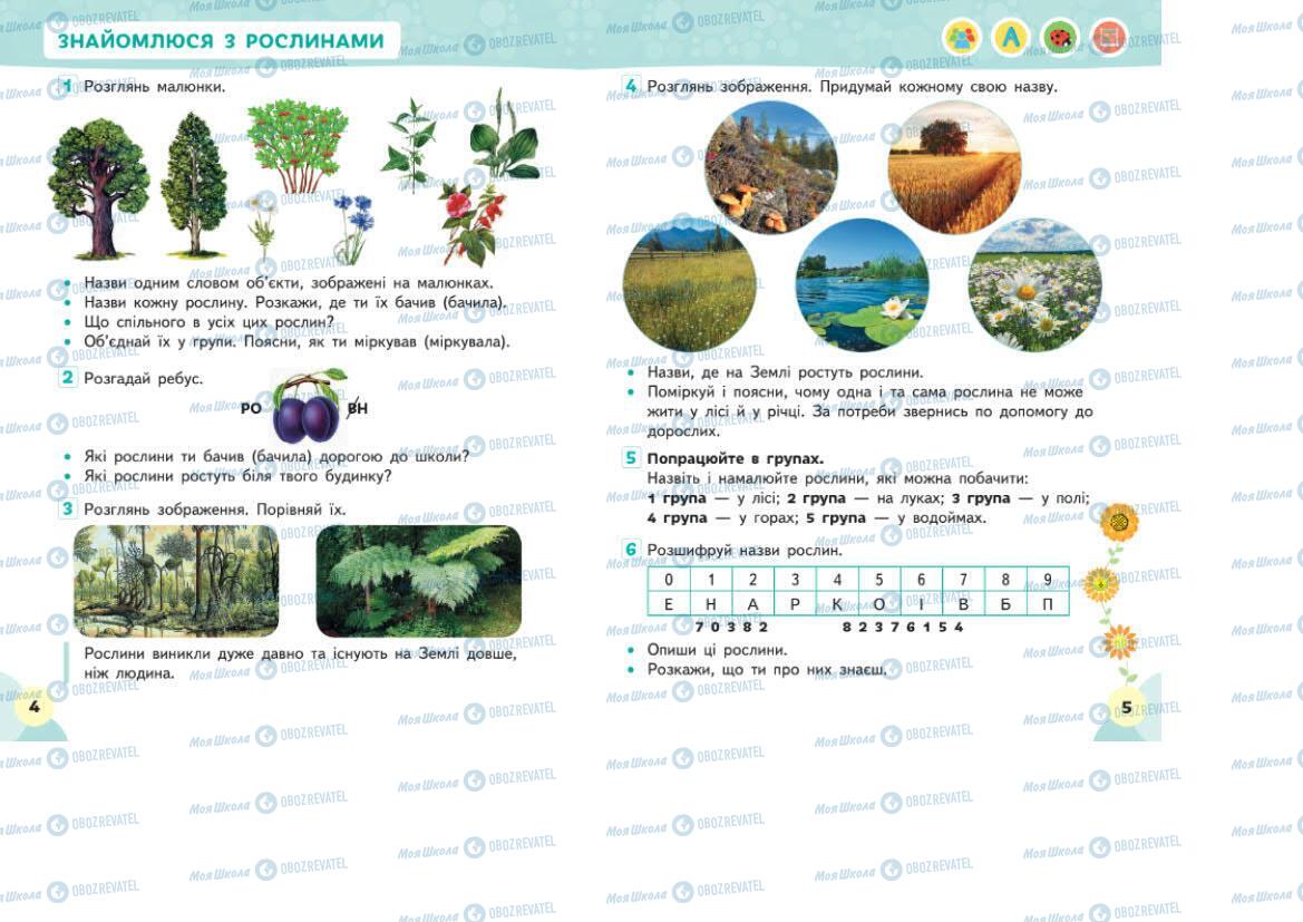 Учебники ЯДС (исследую мир) 1 класс страница 4-5
