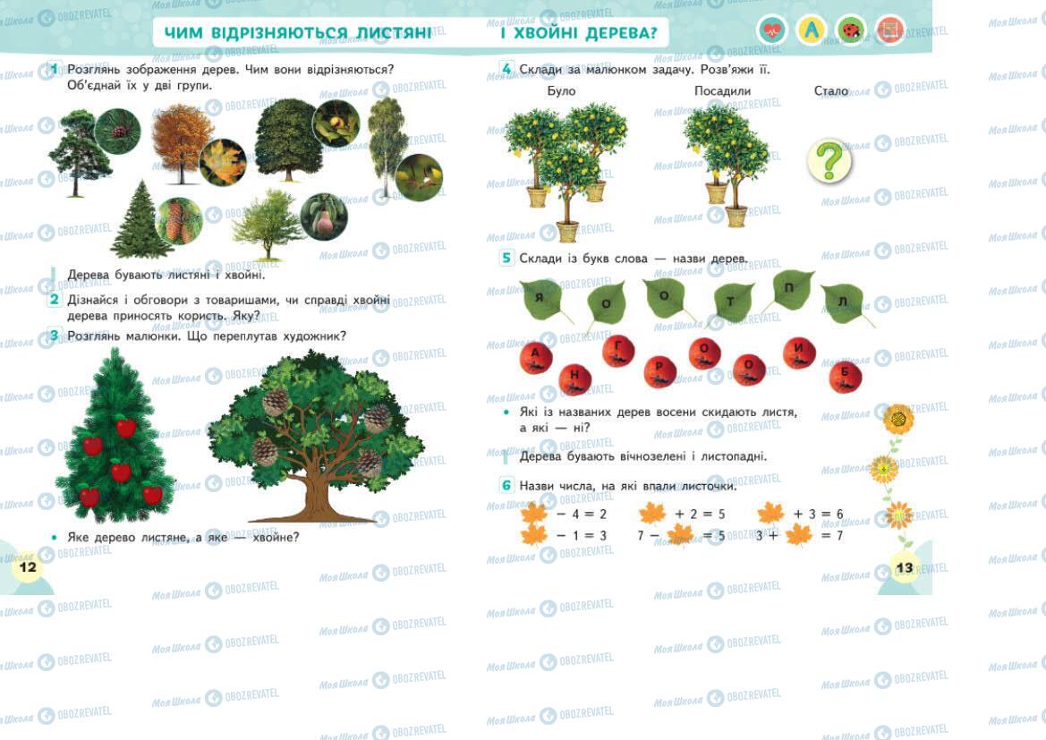 Підручники Я досліджую світ 1 клас сторінка 12-13