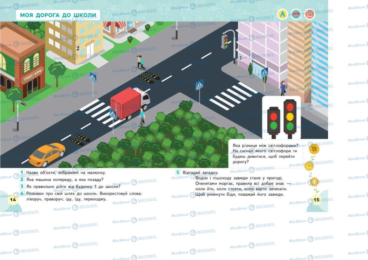 Підручники Я досліджую світ 1 клас сторінка 14-15