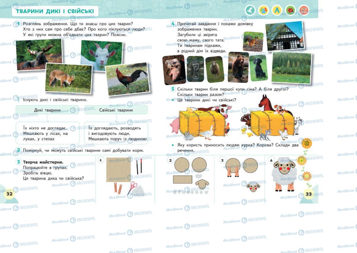 Підручники Я досліджую світ 1 клас сторінка 32-33