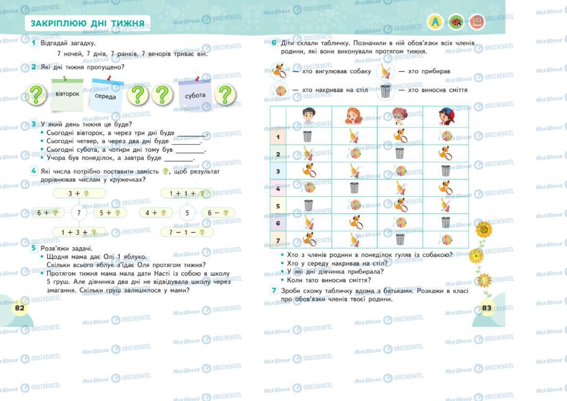 Учебники ЯДС (исследую мир) 1 класс страница 82-83