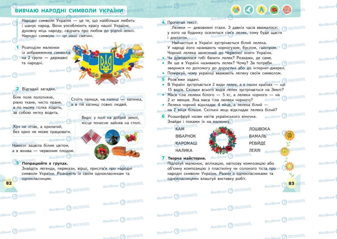 Підручники Я досліджую світ 1 клас сторінка 82-83