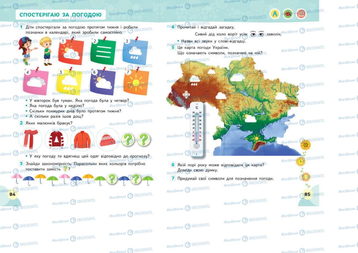 Підручники Я досліджую світ 1 клас сторінка 84-85