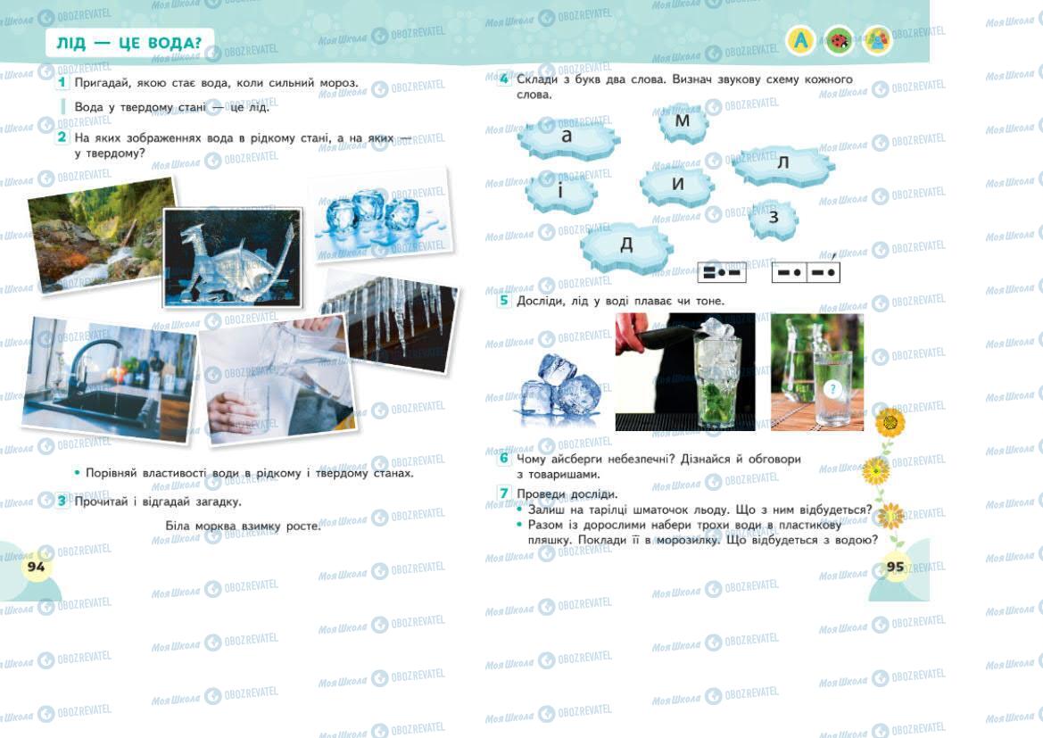 Підручники Я досліджую світ 1 клас сторінка 94-95