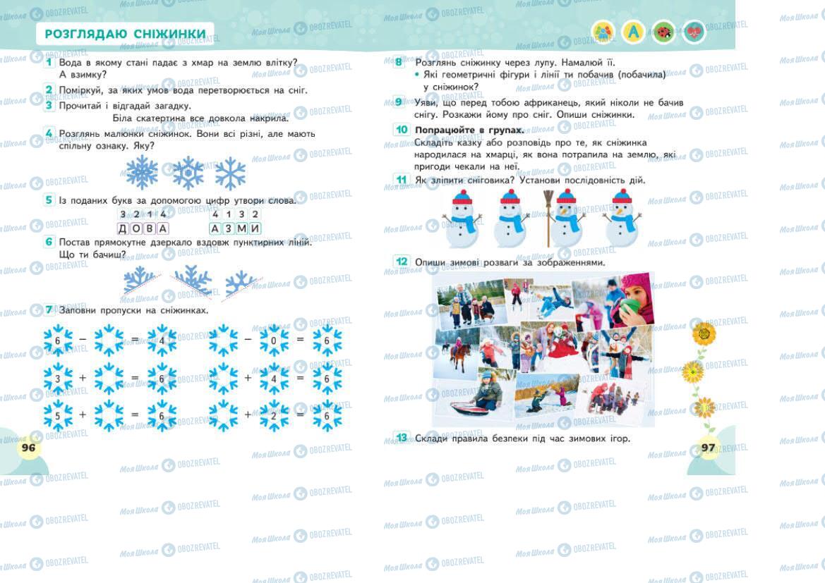 Підручники Я досліджую світ 1 клас сторінка 96-97
