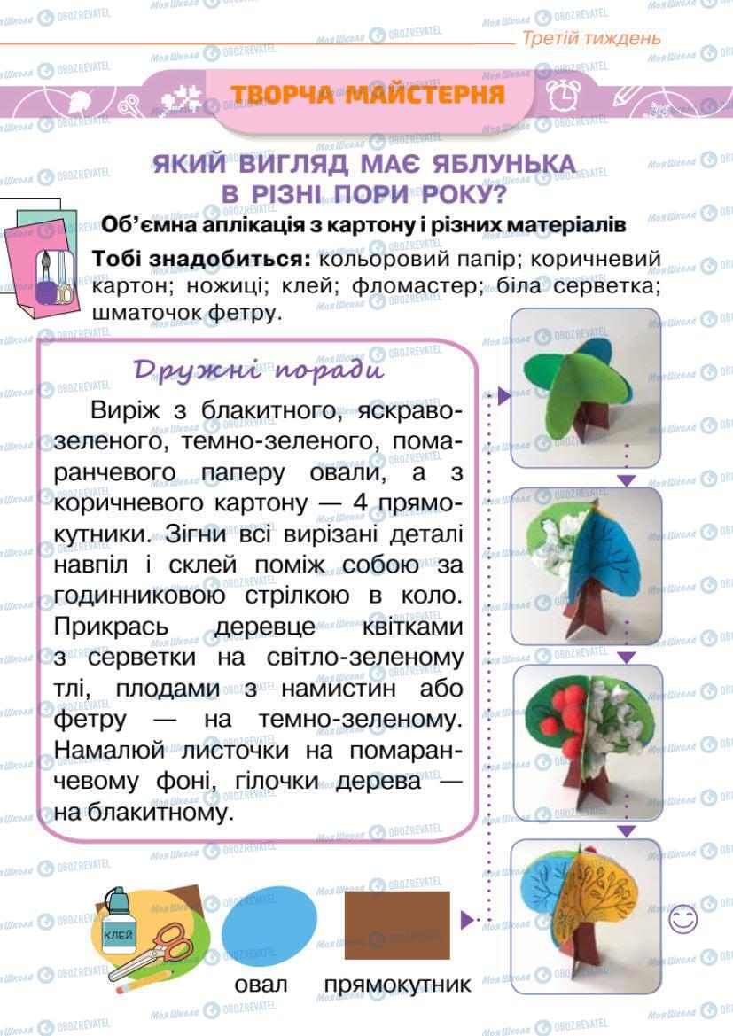 Підручники Я досліджую світ 1 клас сторінка 19