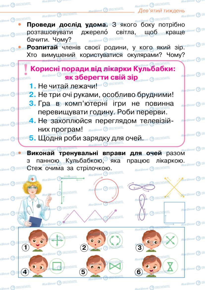 Підручники Я досліджую світ 1 клас сторінка 55