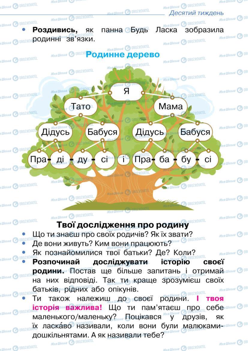 Підручники Я досліджую світ 1 клас сторінка 63