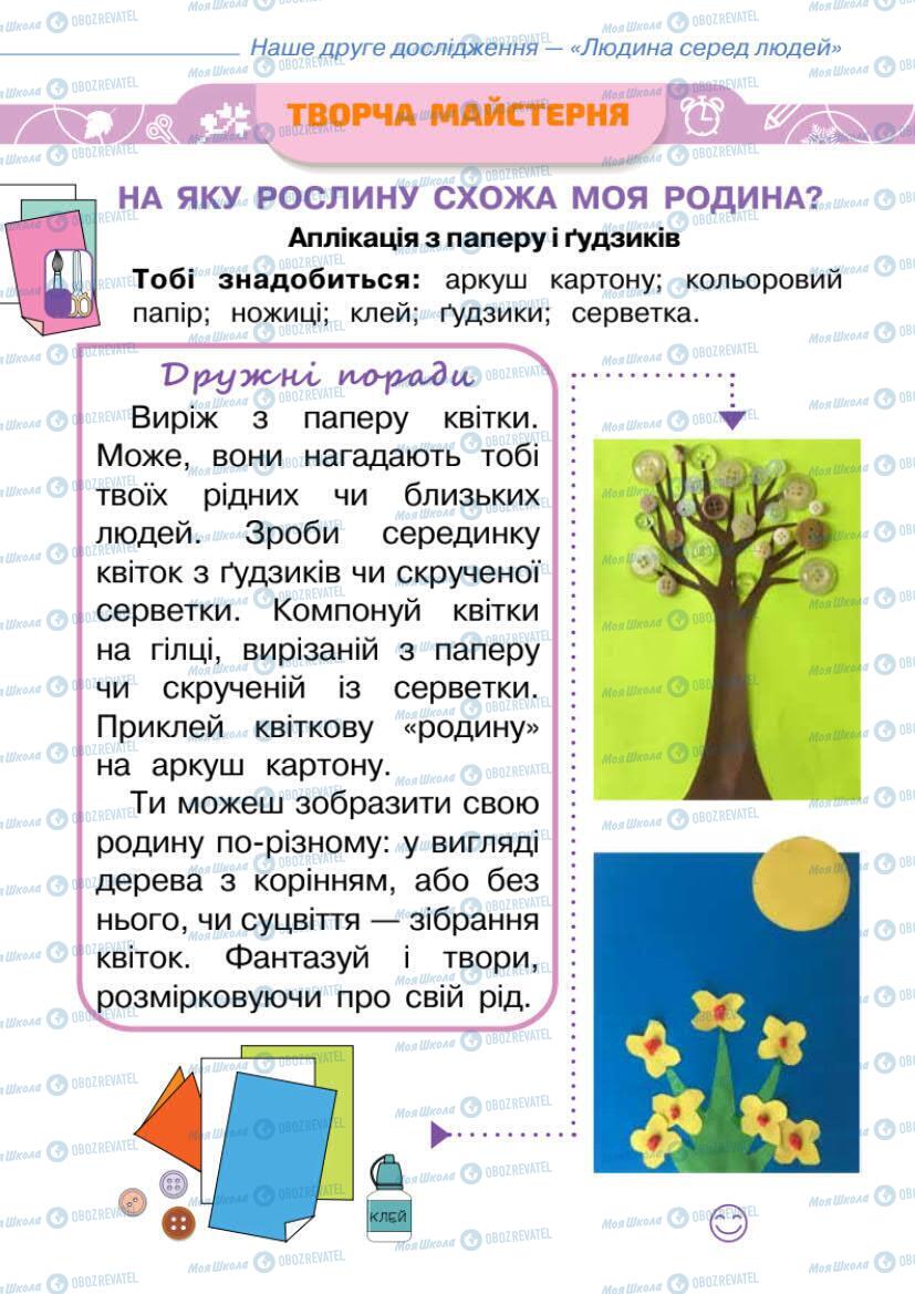 Підручники Я досліджую світ 1 клас сторінка 66