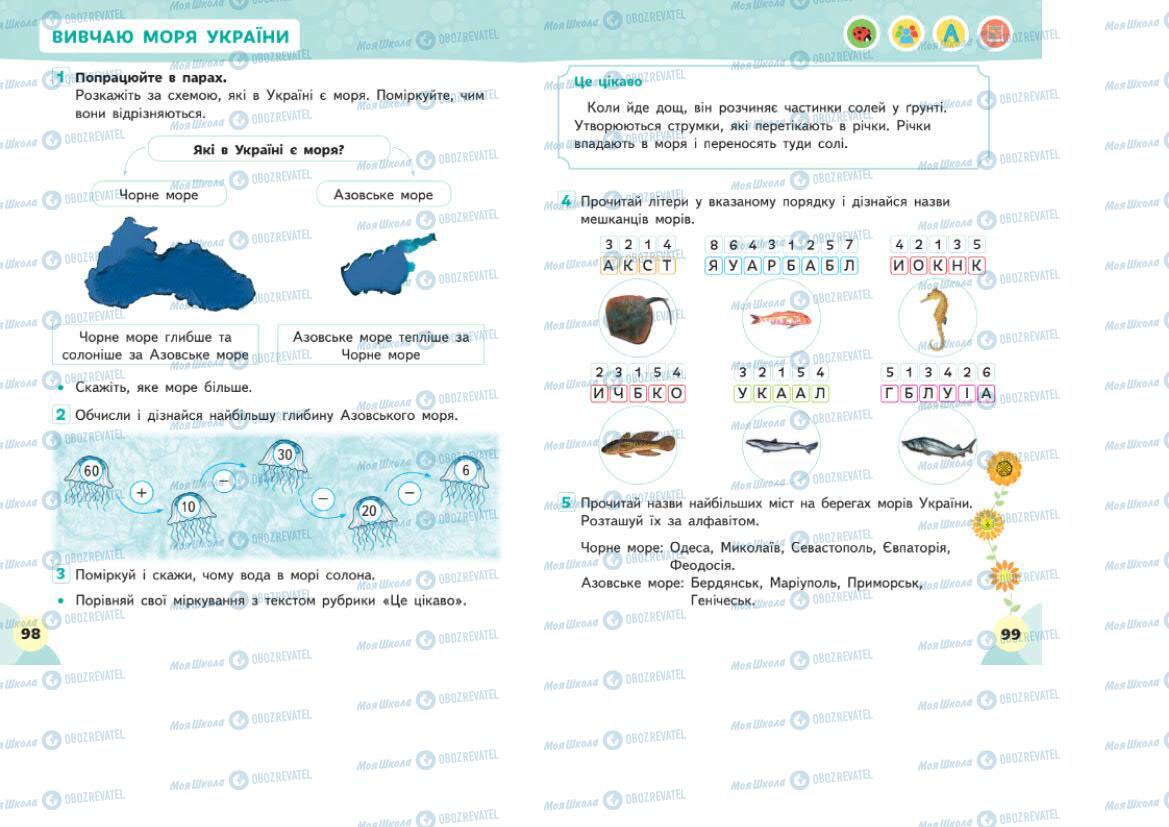Підручники Я досліджую світ 1 клас сторінка 98-99