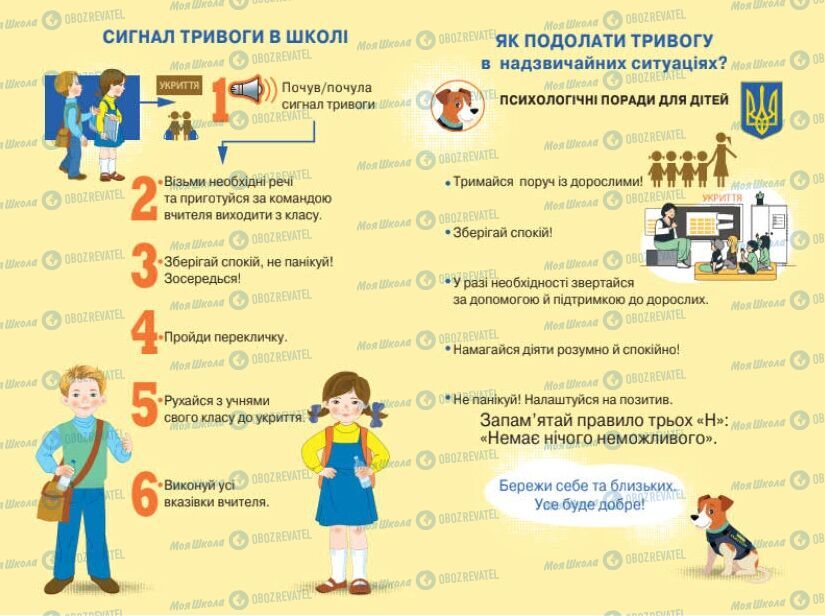 Підручники Я досліджую світ 1 клас сторінка 112