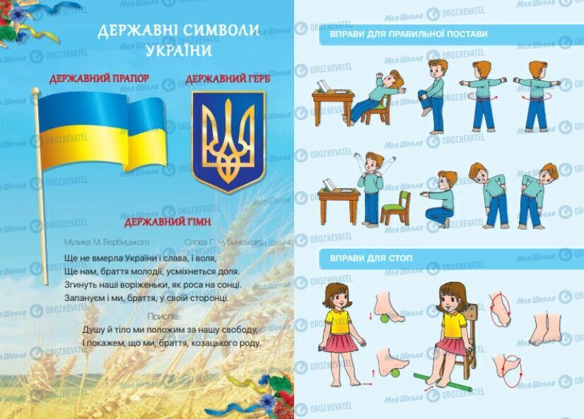 Підручники Я досліджую світ 1 клас сторінка 1