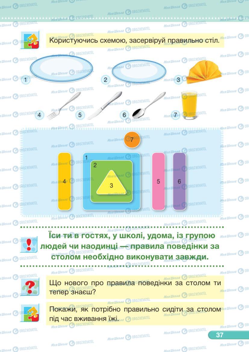 Підручники Я досліджую світ 1 клас сторінка 37