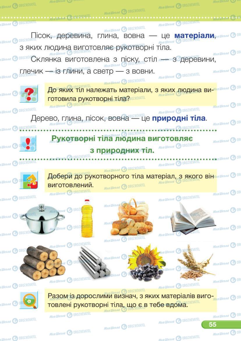 Підручники Я досліджую світ 1 клас сторінка 55