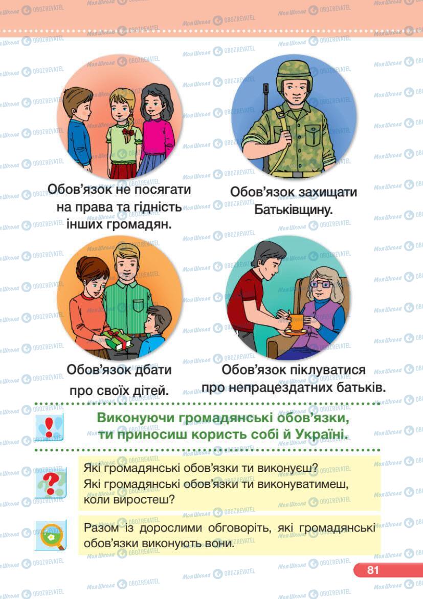 Підручники Я досліджую світ 1 клас сторінка 81