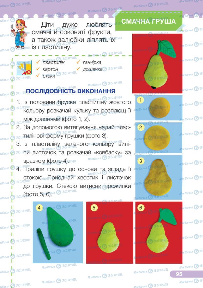 Підручники Я досліджую світ 1 клас сторінка 95