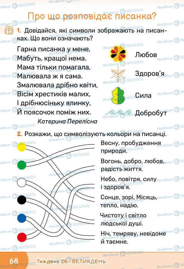 Підручники Я досліджую світ 1 клас сторінка 68