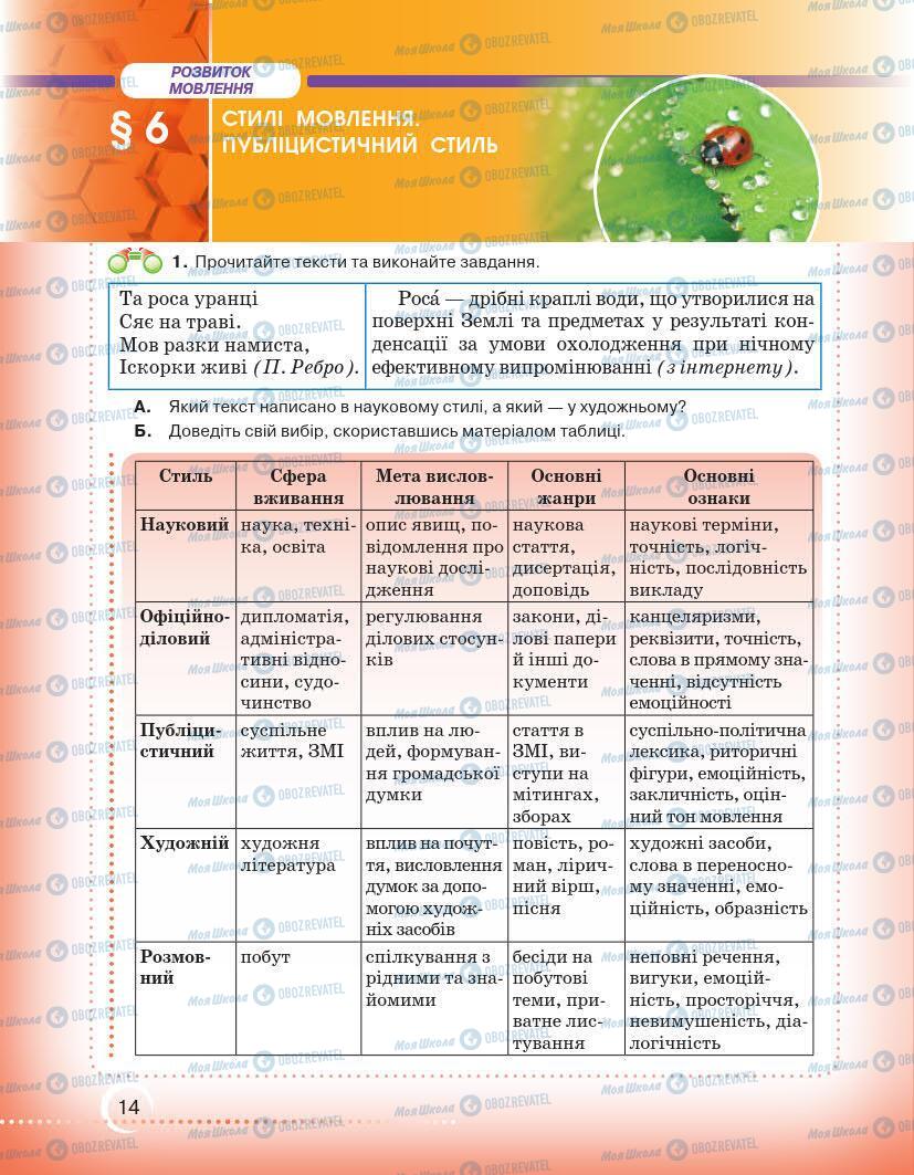 Учебники Укр мова 7 класс страница 14