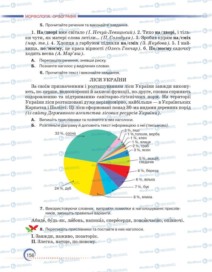 Підручники Українська мова 7 клас сторінка 156