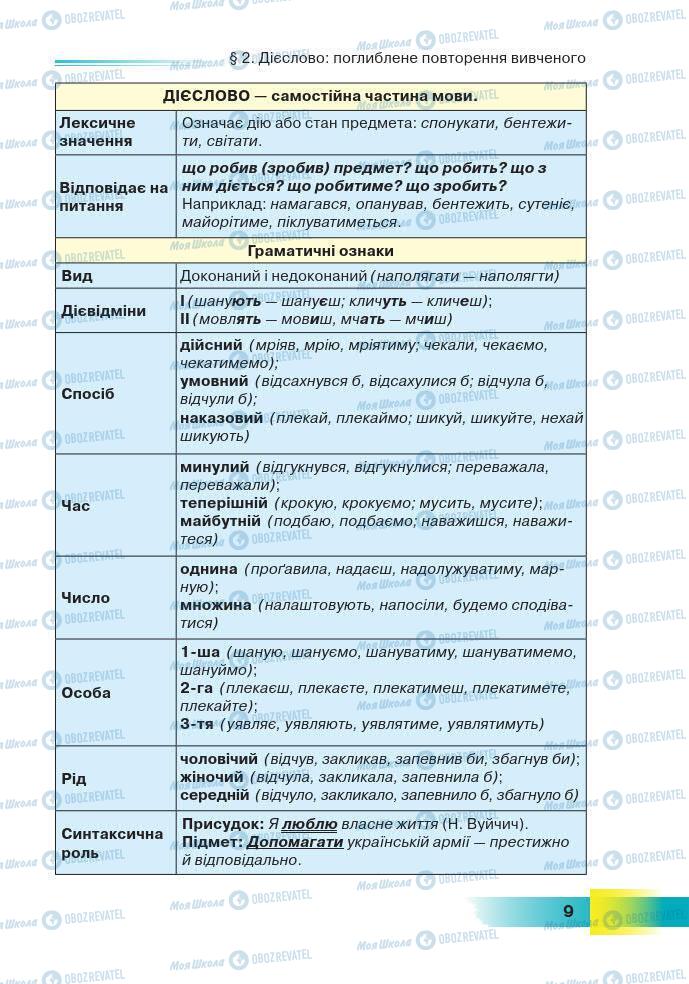 Підручники Українська мова 7 клас сторінка 9