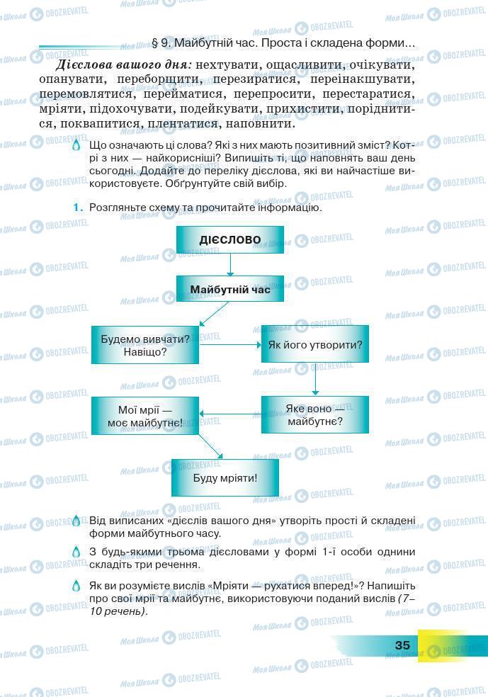 Учебники Укр мова 7 класс страница 35