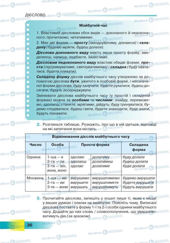 Підручники Українська мова 7 клас сторінка 36