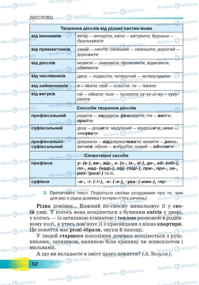 Підручники Українська мова 7 клас сторінка 52