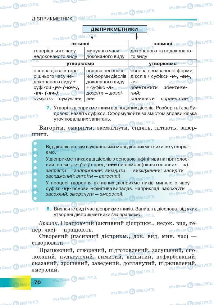 Підручники Українська мова 7 клас сторінка 70