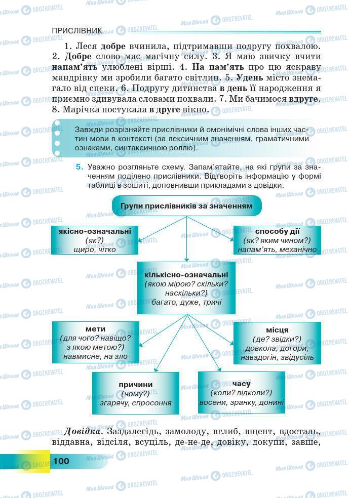 Учебники Укр мова 7 класс страница 100