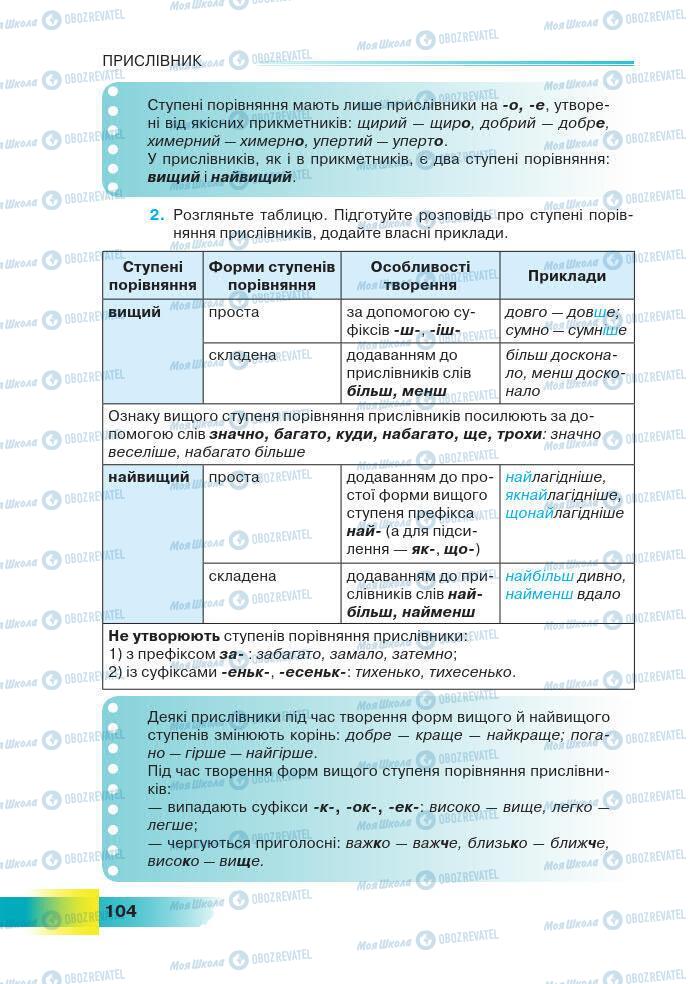 Підручники Українська мова 7 клас сторінка 104