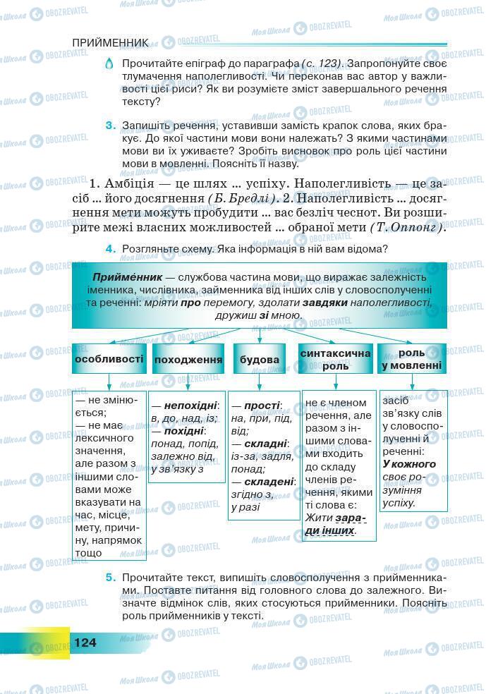 Підручники Українська мова 7 клас сторінка 124