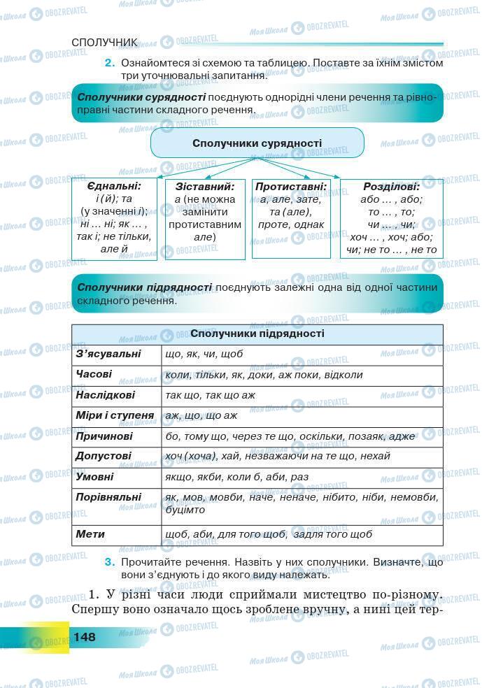 Підручники Українська мова 7 клас сторінка 148