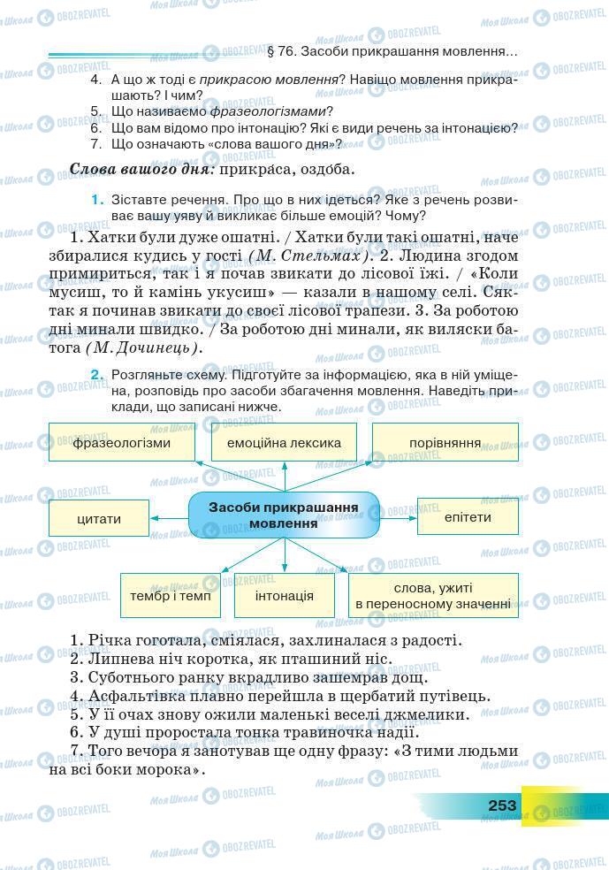 Підручники Українська мова 7 клас сторінка 253