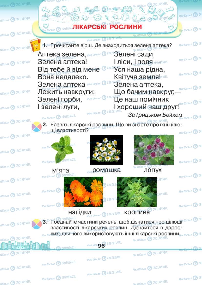 Підручники Я досліджую світ 1 клас сторінка 96