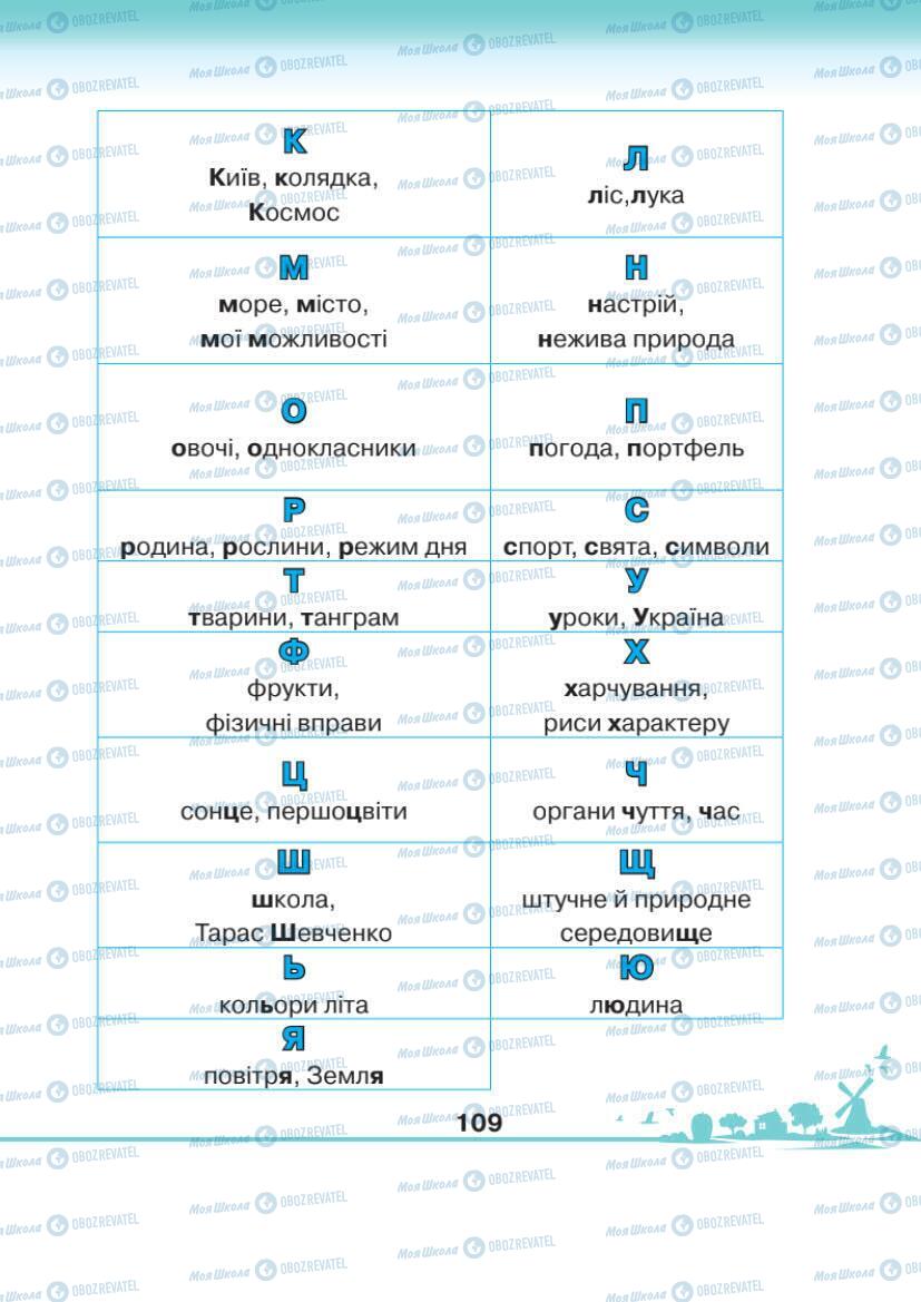 Підручники Я досліджую світ 1 клас сторінка 109