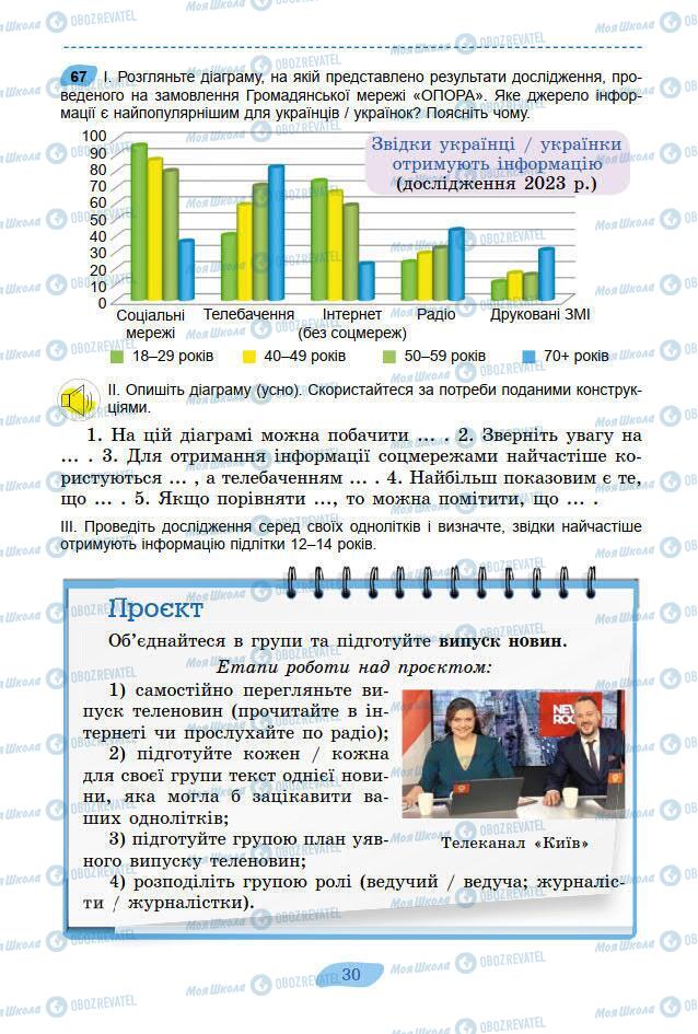 Підручники Українська мова 7 клас сторінка 30