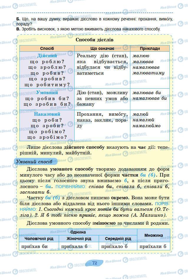 Підручники Українська мова 7 клас сторінка 72