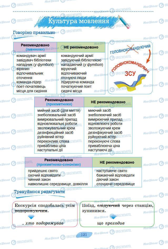 Учебники Укр мова 7 класс страница 121