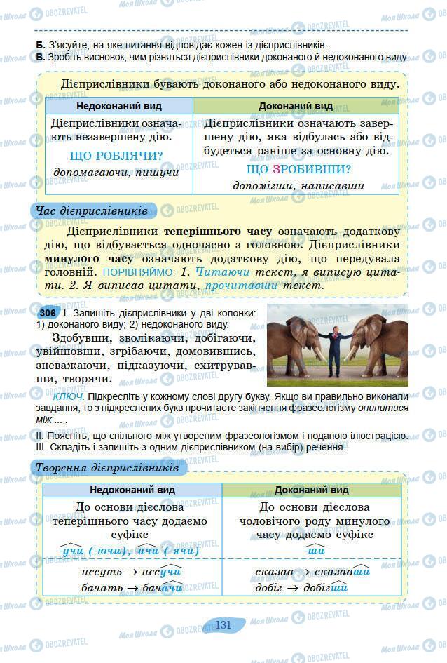 Підручники Українська мова 7 клас сторінка 131