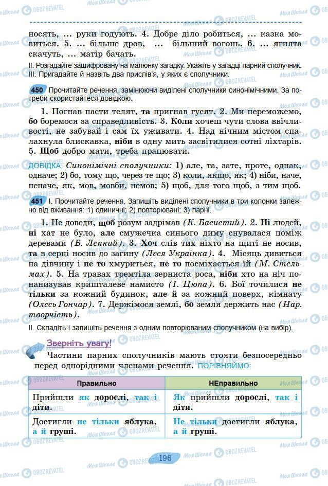 Підручники Українська мова 7 клас сторінка 196