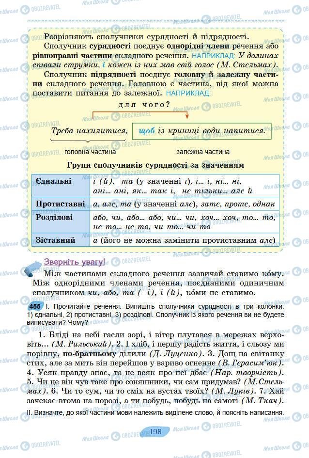 Підручники Українська мова 7 клас сторінка 198