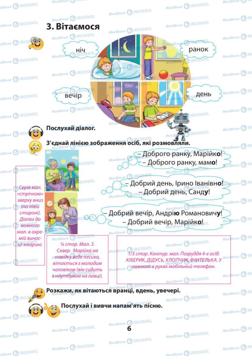 Підручники Українська мова 1 клас сторінка 6
