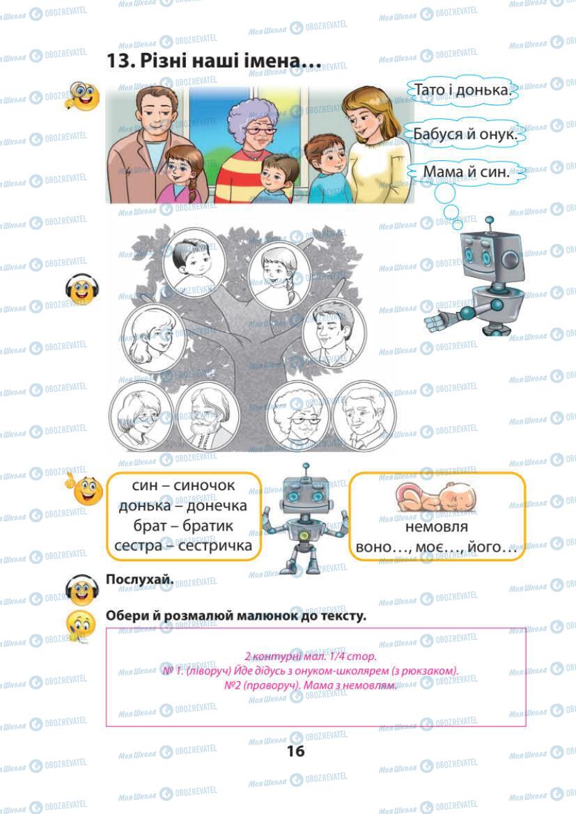 Підручники Українська мова 1 клас сторінка 16