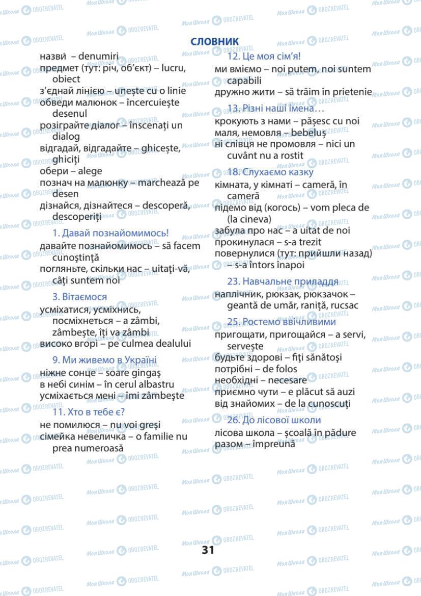 Підручники Українська мова 1 клас сторінка 31