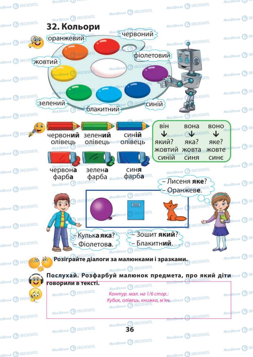 Підручники Українська мова 1 клас сторінка 36
